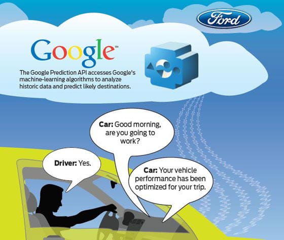 google_api_ford