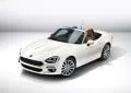 Fiat 124 Spider 01 Ficha