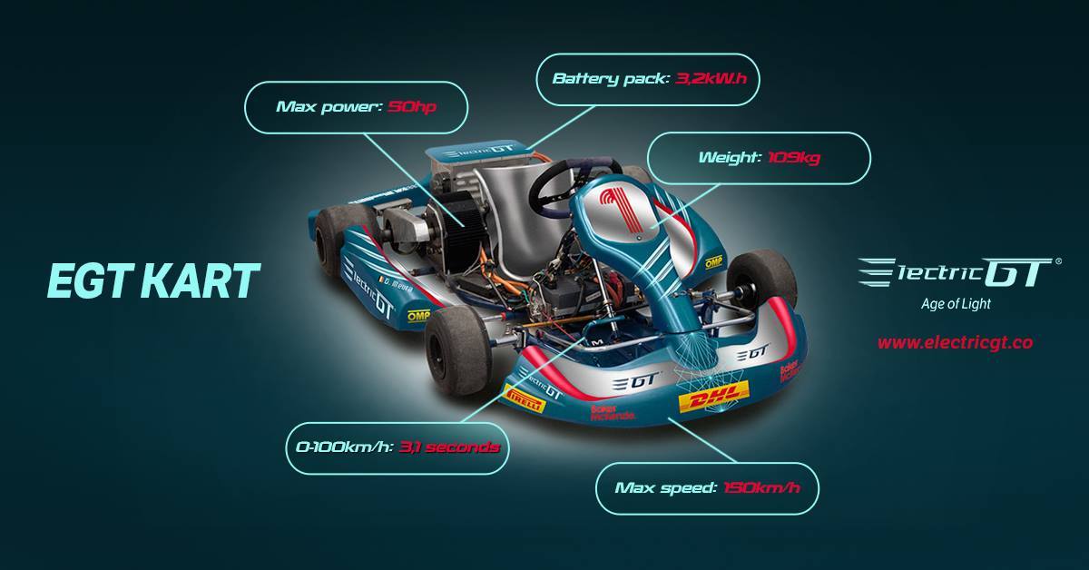 Probamos el mejor kart ELÉCTRICO de competición