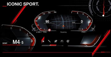 Bmw Cuadro Instrumentos Digital 0418 03