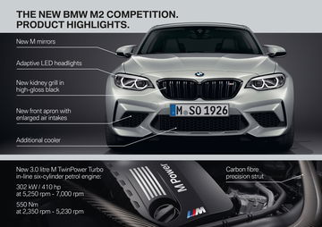 Bmw M2 Competition 1