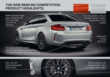 Bmw M2 Competition 3