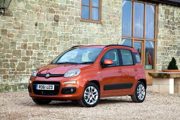 Fiat Panda Oferta 2