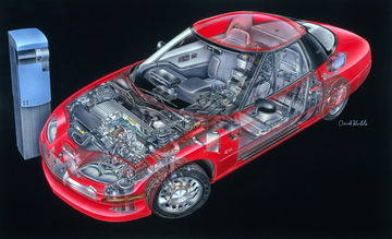 General Motors Ev1 05