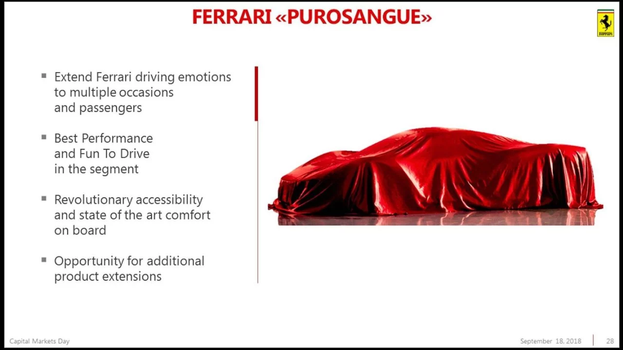 Ferrari Purosangue Adelanto 2