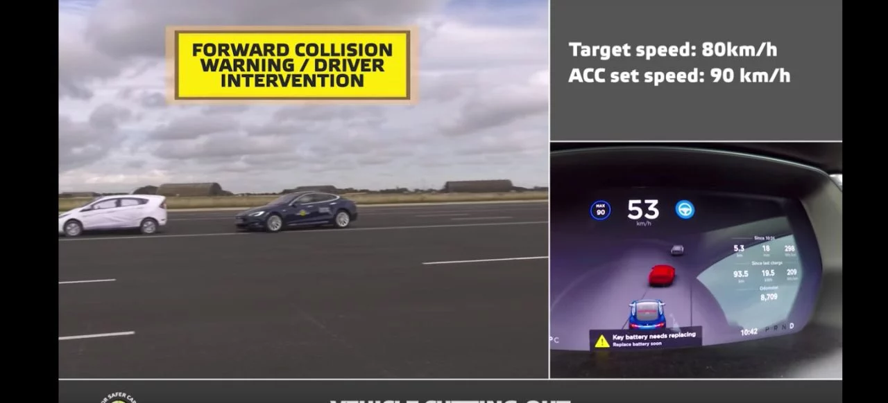 Tesla Euroncap