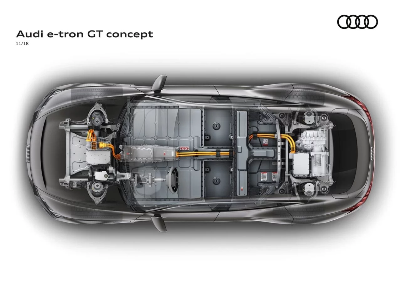 Audi E Tron Gt 291118 003