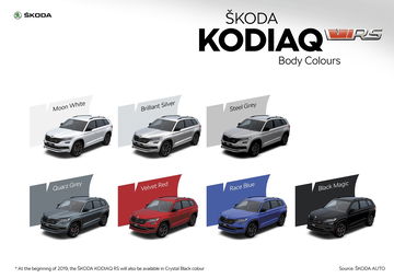 Skoda Kodiaq Rs 1218 001