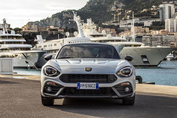 Abarth 124 Spider 70th Anniversary 1