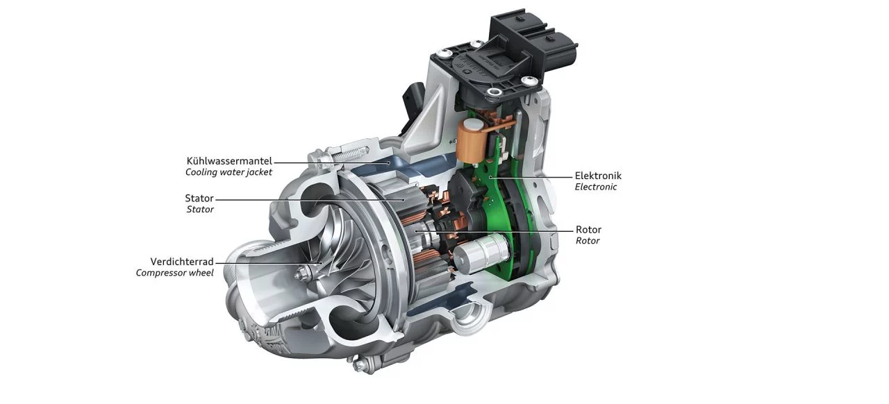 Audi Compresor Electrico Sq7 Tdi