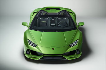 Lamborghini Huracan Evo Spyder 0219 004