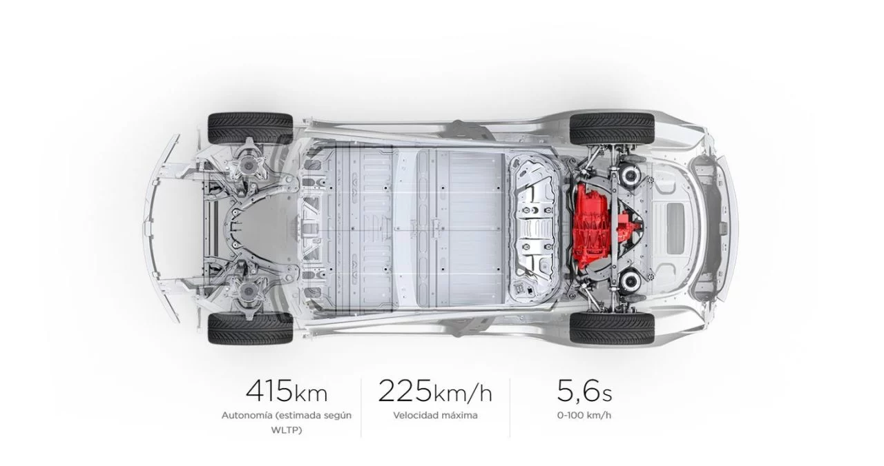 Tesla Model 3 Acceso