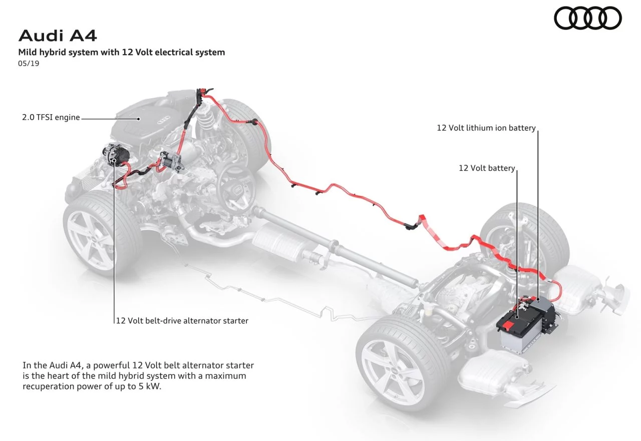 Audi Semihibrido 12voltios 0519 02