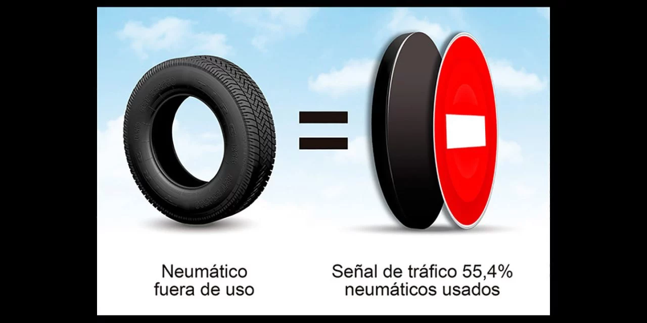 Senal Trafico Dgt Neumaticos