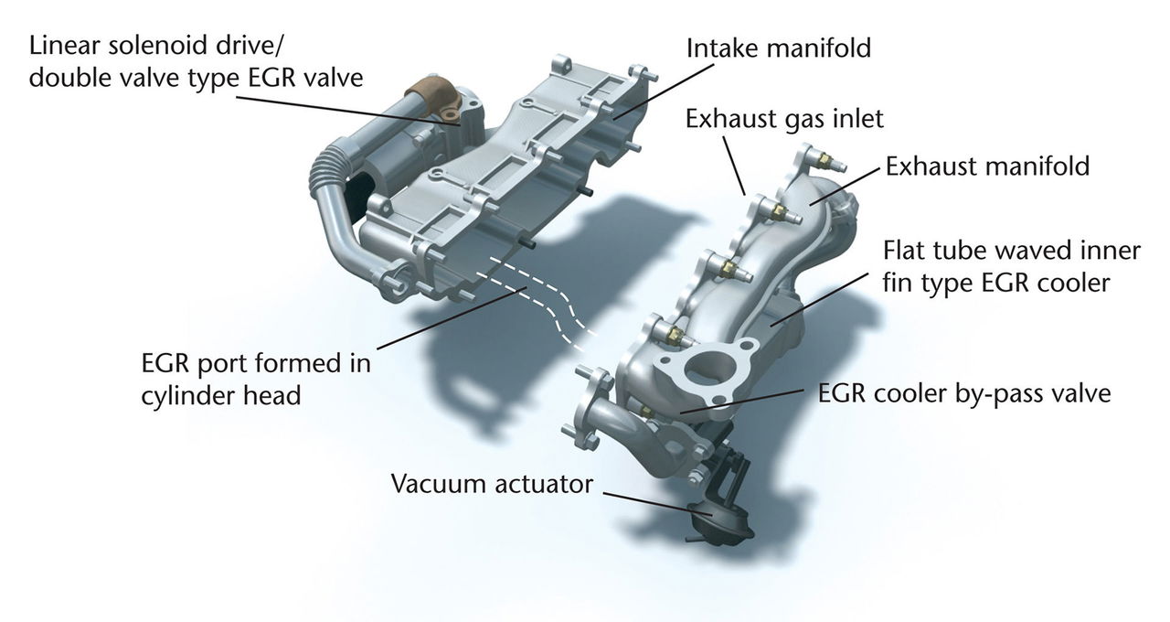 Diesel Egr 03