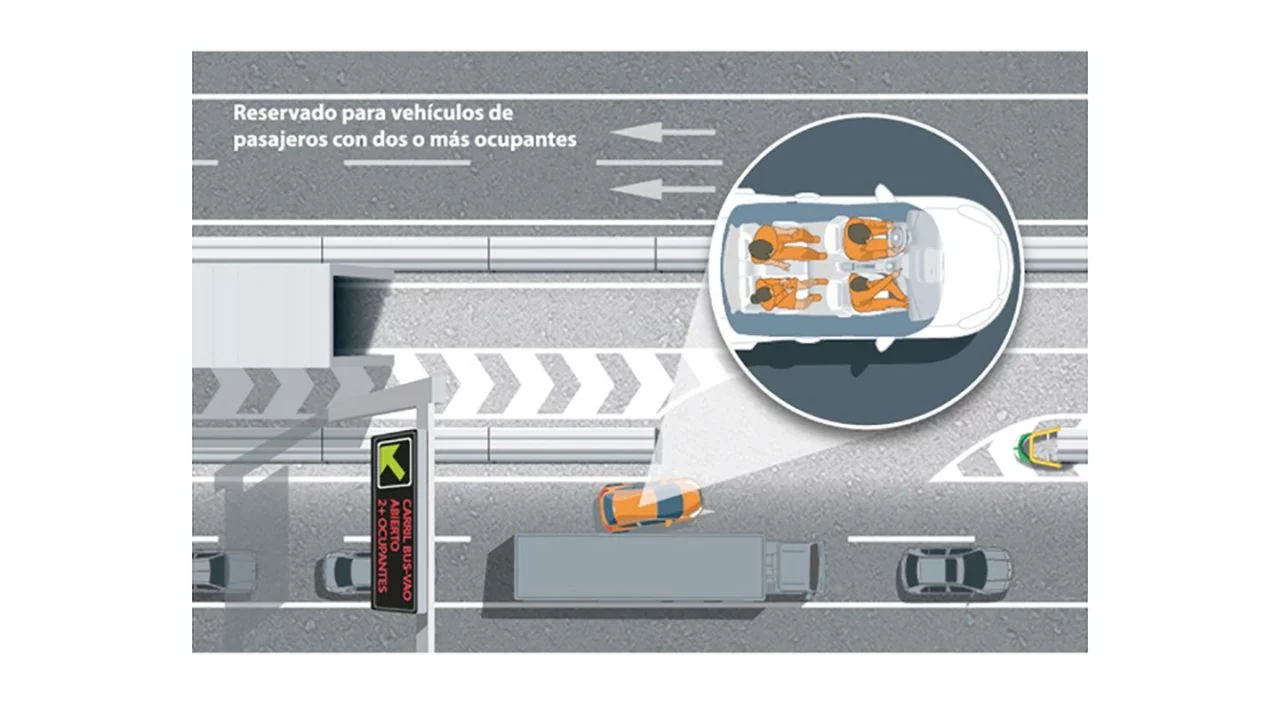 Dgt Carril Bus Vao 1