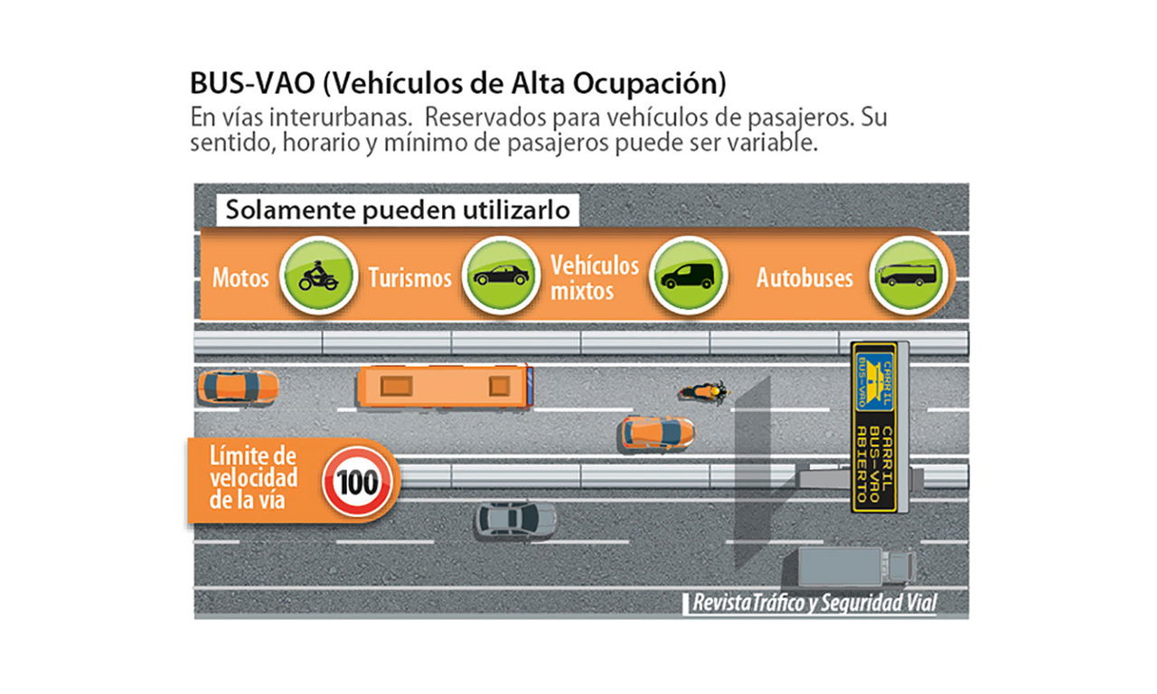 Dgt Carril Bus Vao 2