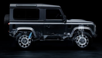 Land Rover Defender Clasico Mejoras 2