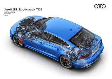 Audi S5 Sportback Tdi