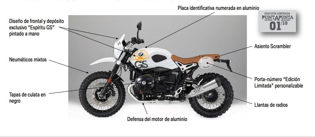 Bmw R Ninet Puntapunta Dm 1