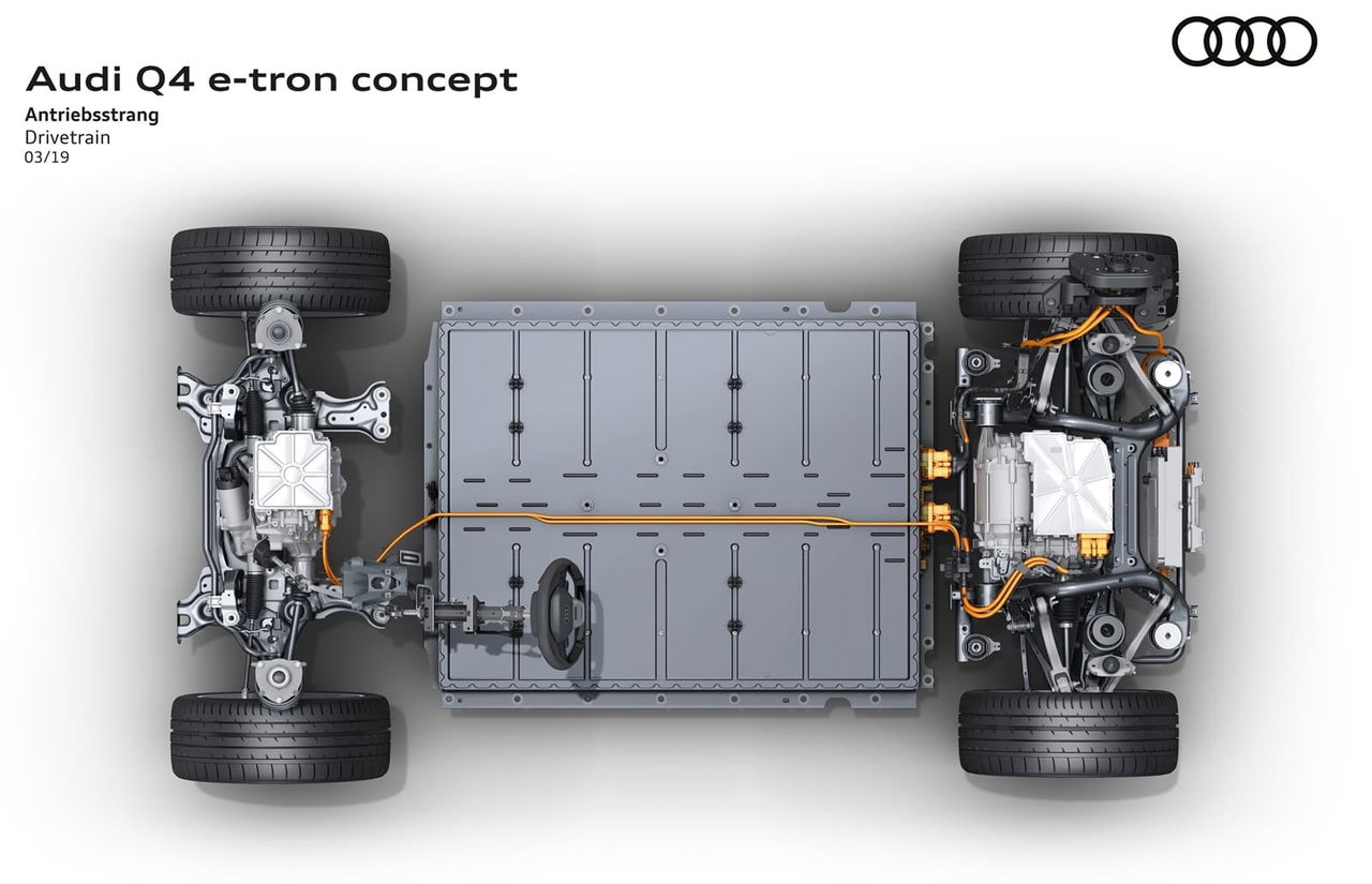 Plataforma Meb Audi Q4 1019 01