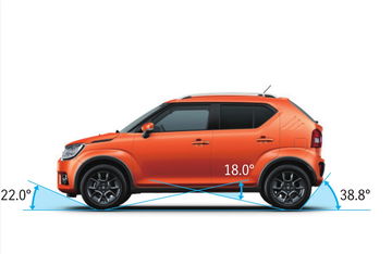 Suzuki Ignis 2019 1019 037