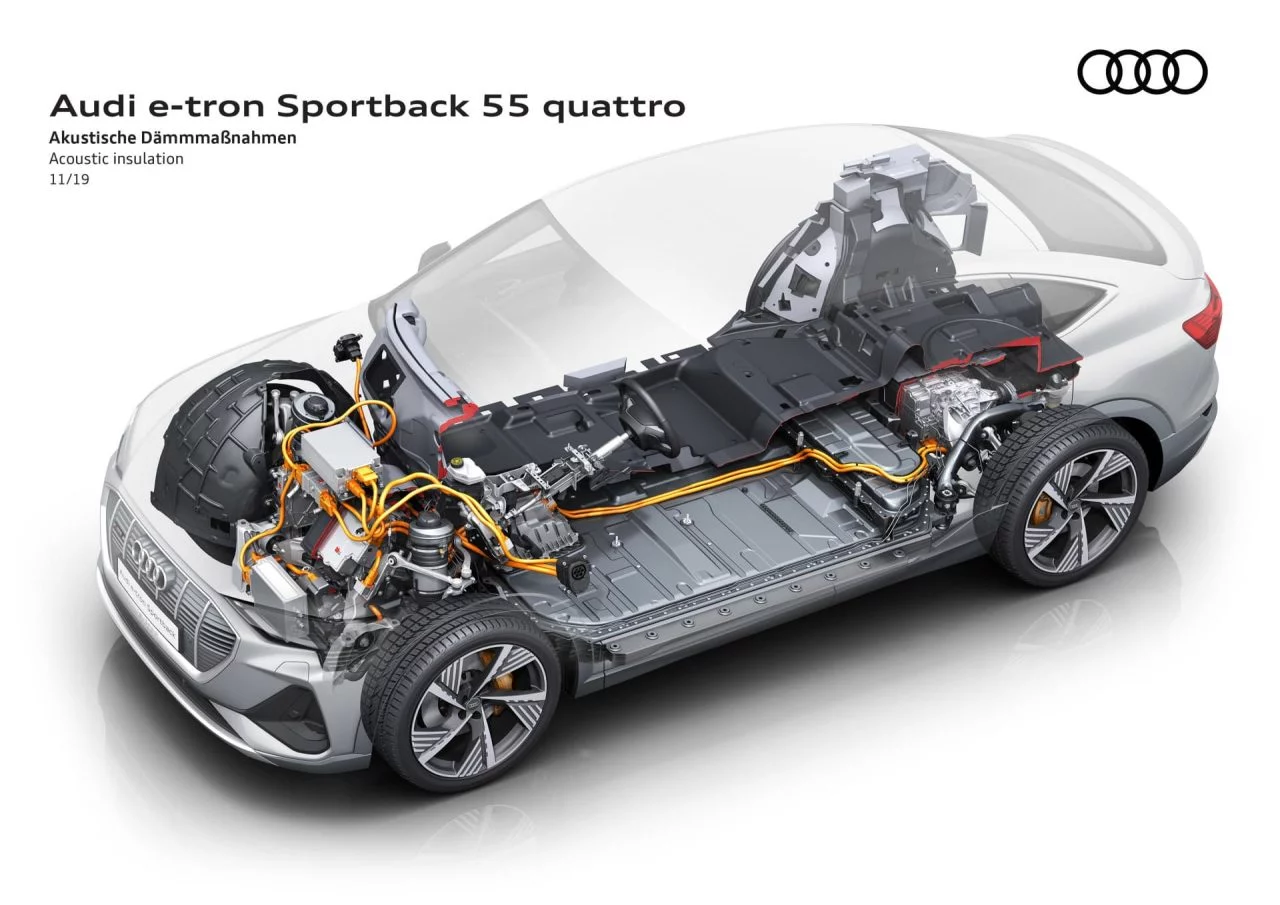 Audi E Tron Sportback 55 Quattro