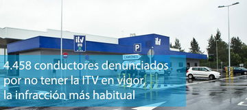 Dgt Control Mantenimiento Itv