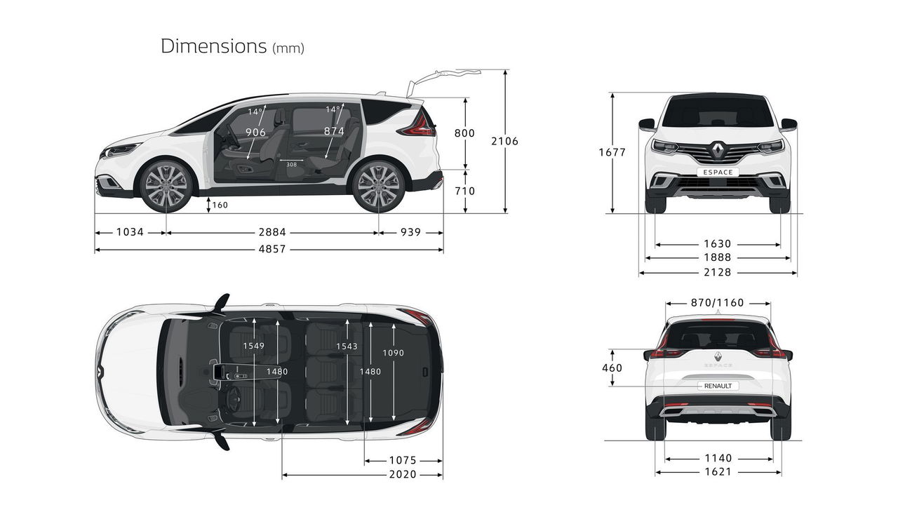 2019 Nouveau Renault Espace