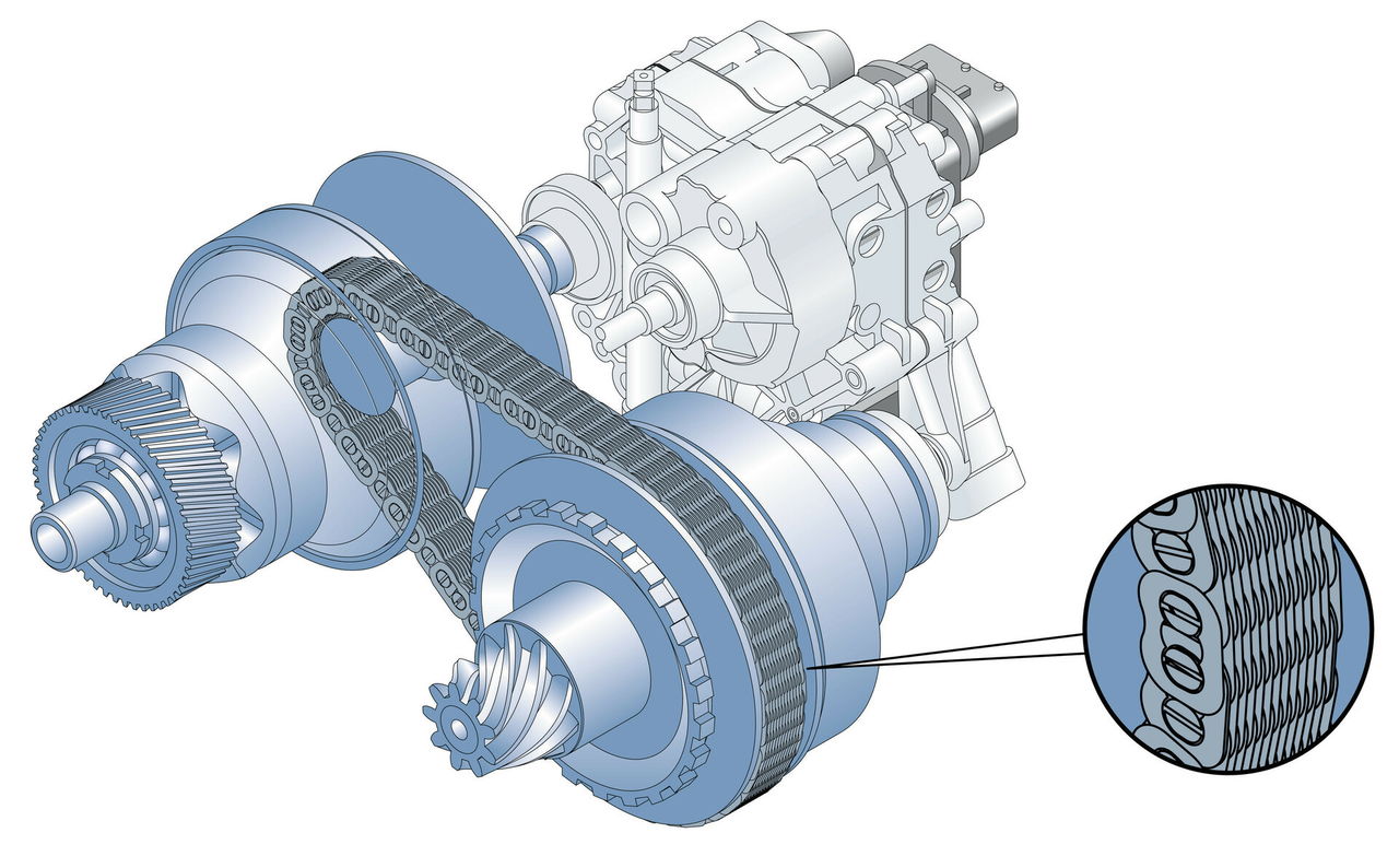 Audi Multitronic; Variator With Link Plate Chain