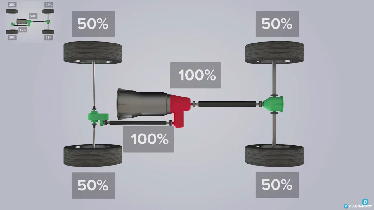 Reparto De Par Casos Posibles 00002