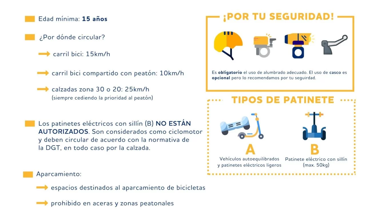 Guia Dgt Norauto Normativa Patinete Vmp Sevilla 01