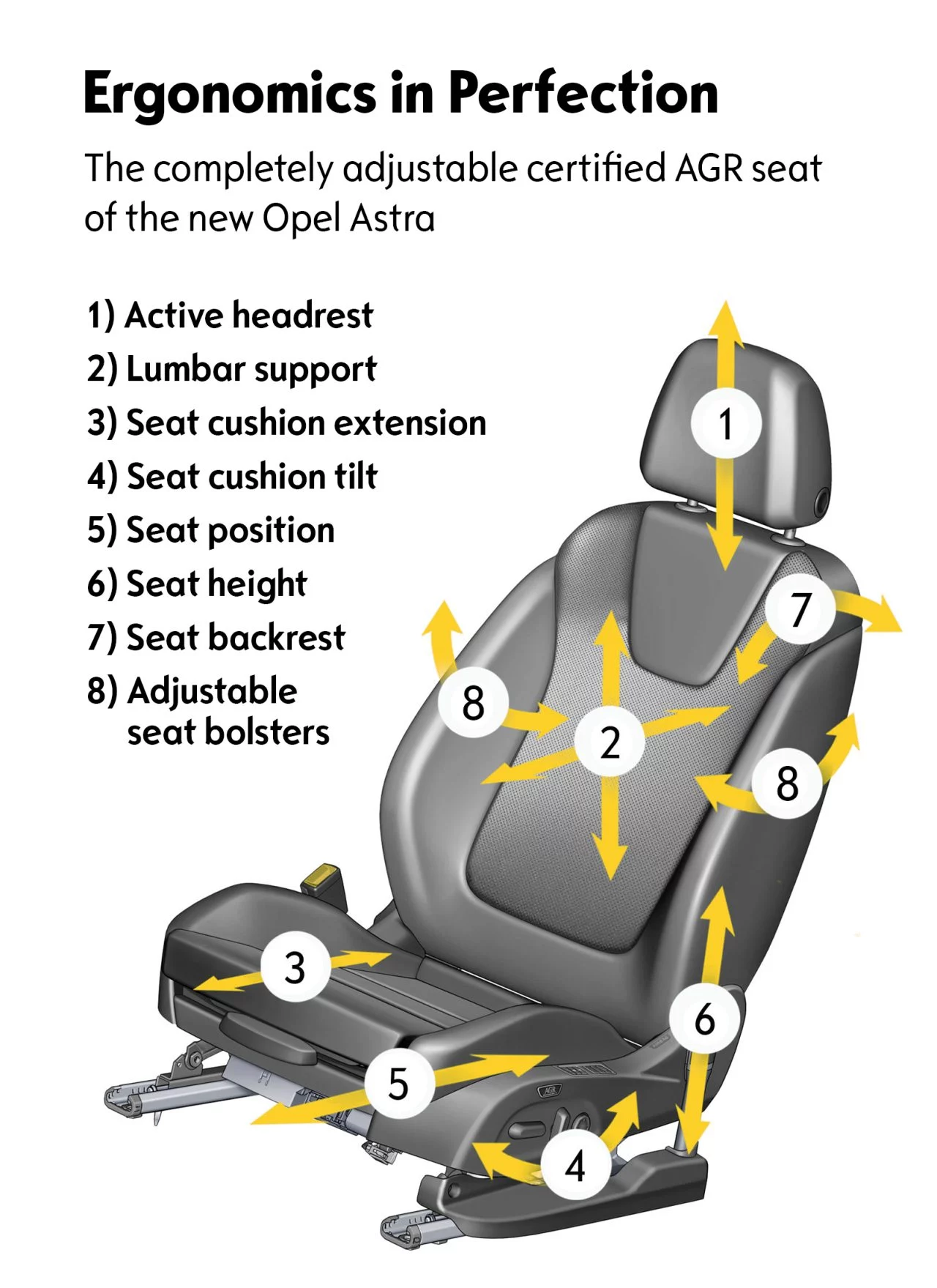 Opel Asientos Ergonomicos Agr 02