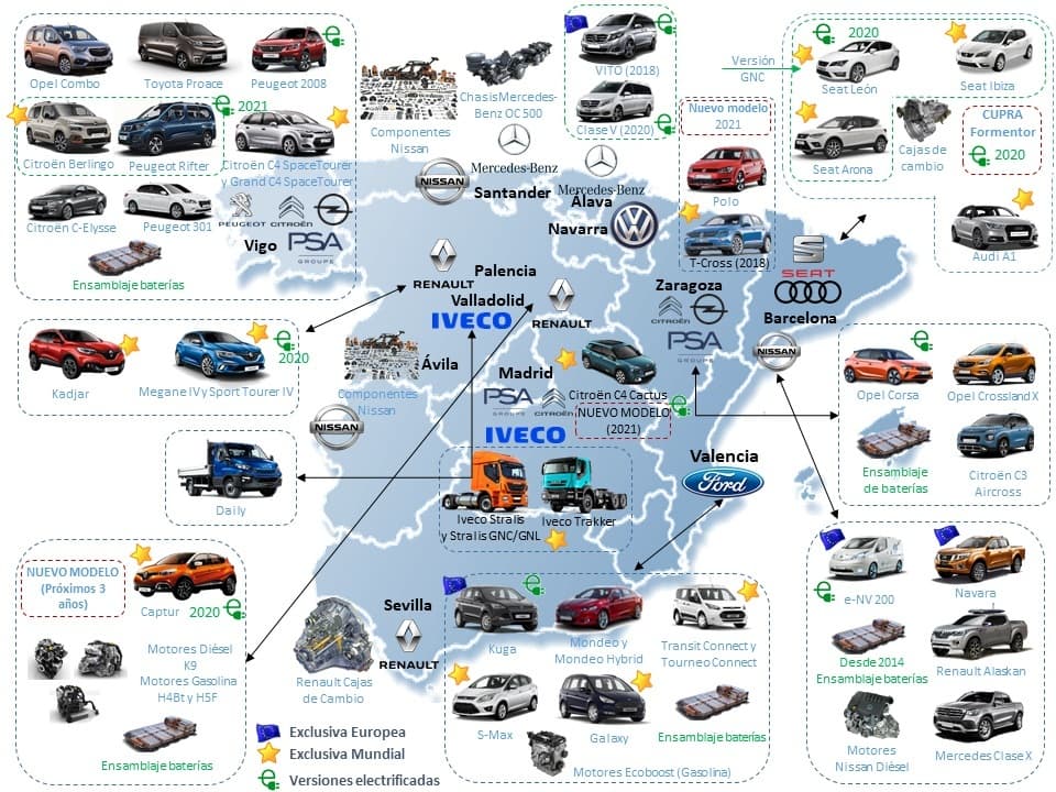 Fabricas Coches Espana Mapa