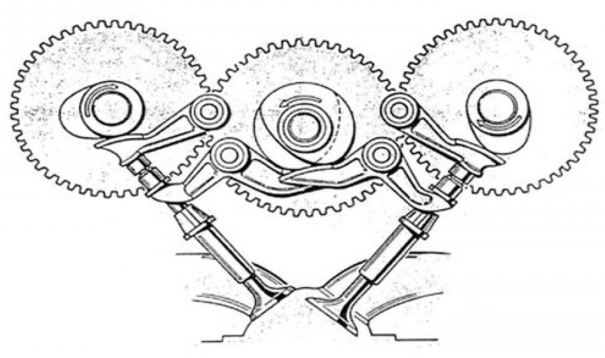 Funciona Distribucion Desmodromica Ducati Esquema Trialbero