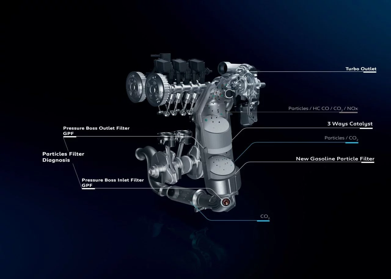 Ciclos Homologacion Wltp Nedc Peugeot