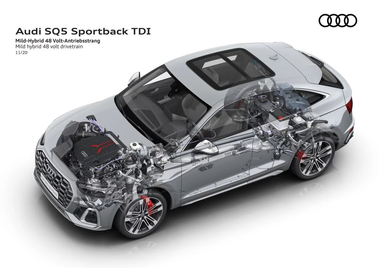 Audi Sq5 Sportback Tdi