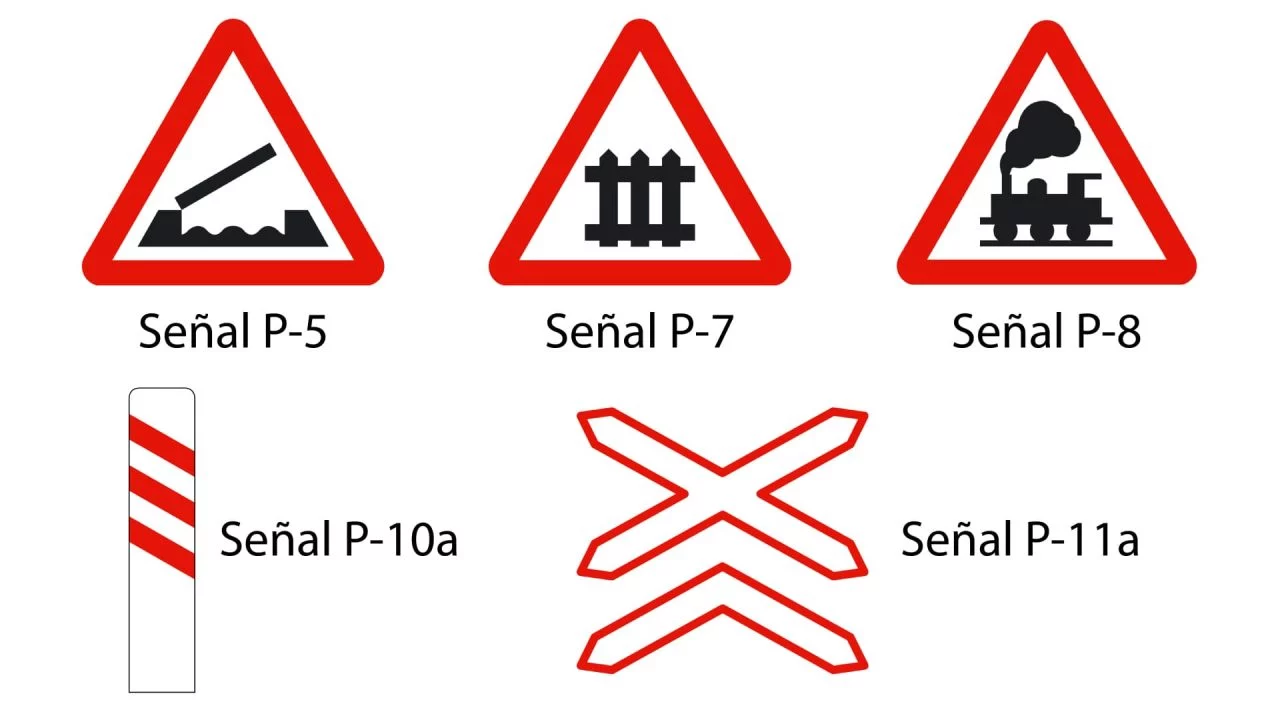 Senales Desconocidas Paso Nivel Puente Movil