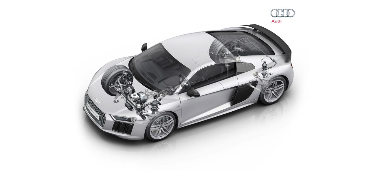 Tipos Esquemas Suspension Audi R8 Portada