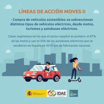 Visuales Moves Fb Vehiculos Sostenibles