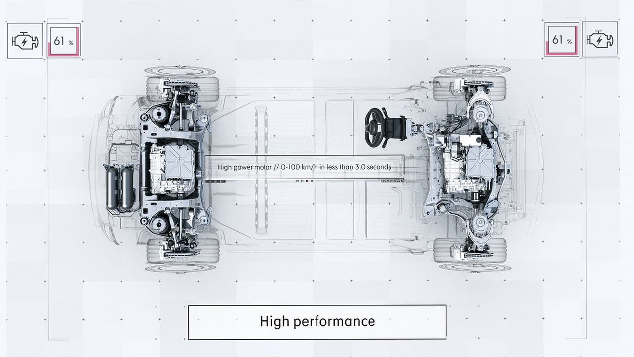 Plataforma Sea Geely Smart 2