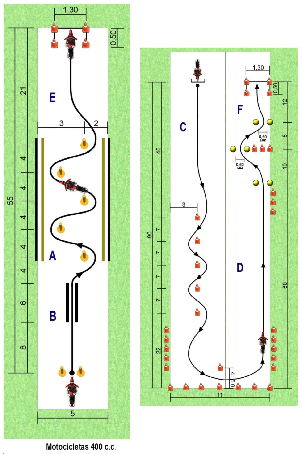 Tipos Clases Carnet Moto Circuito Pista 01