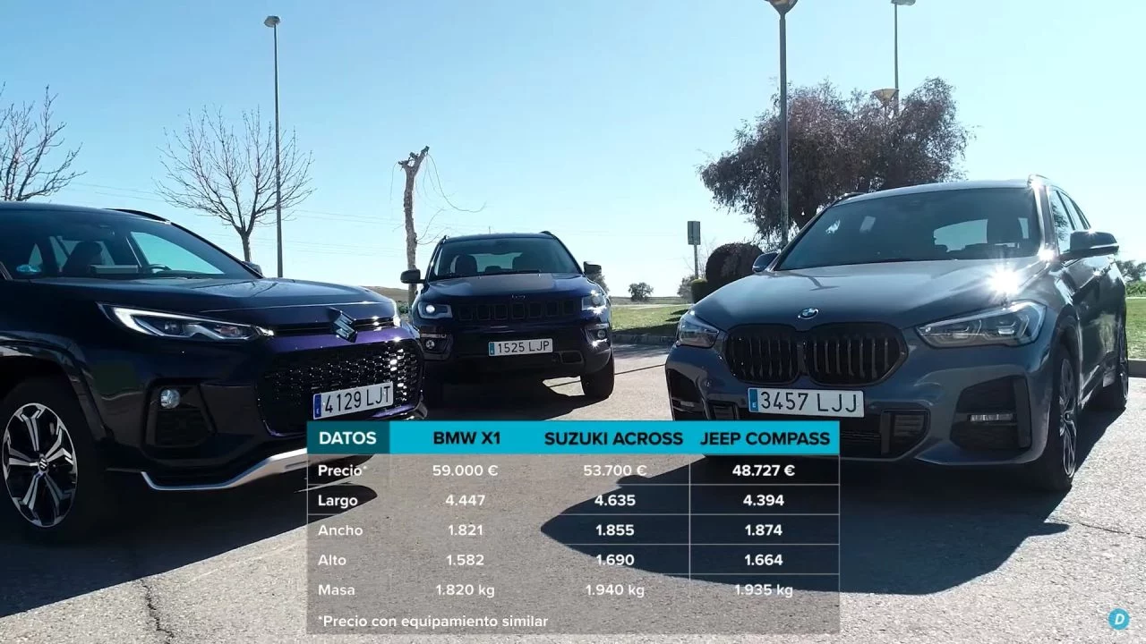 Comparativa Phev Bmw X1 Suzuki Across Jeep Compass