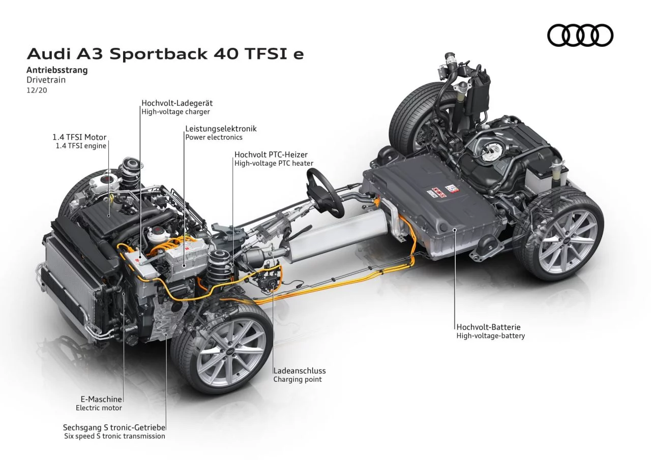 Audi A3 Sportback 40 Tfsi E