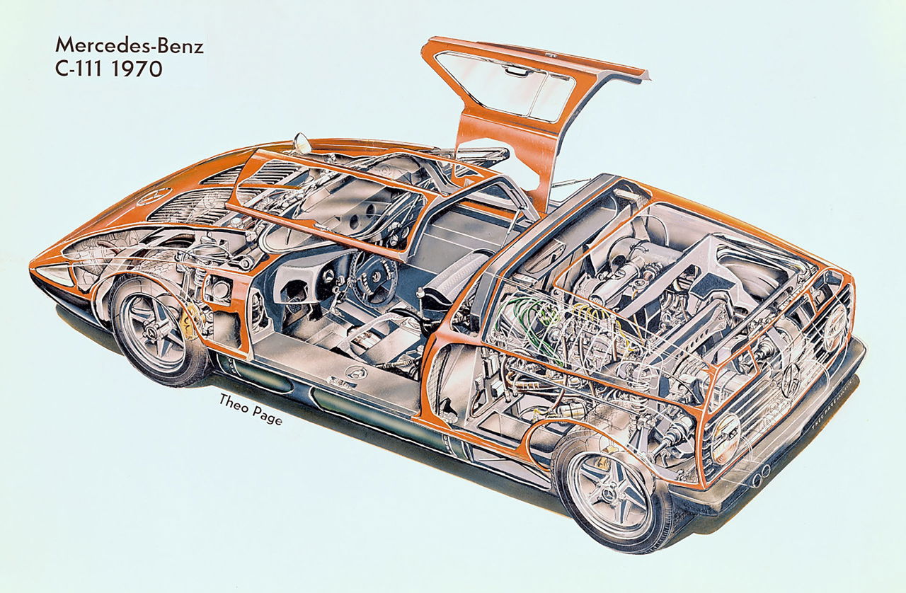 Motor Rotativo Mercedes C111 04