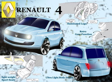 Renault 4 Concept Duarte Andrade 3