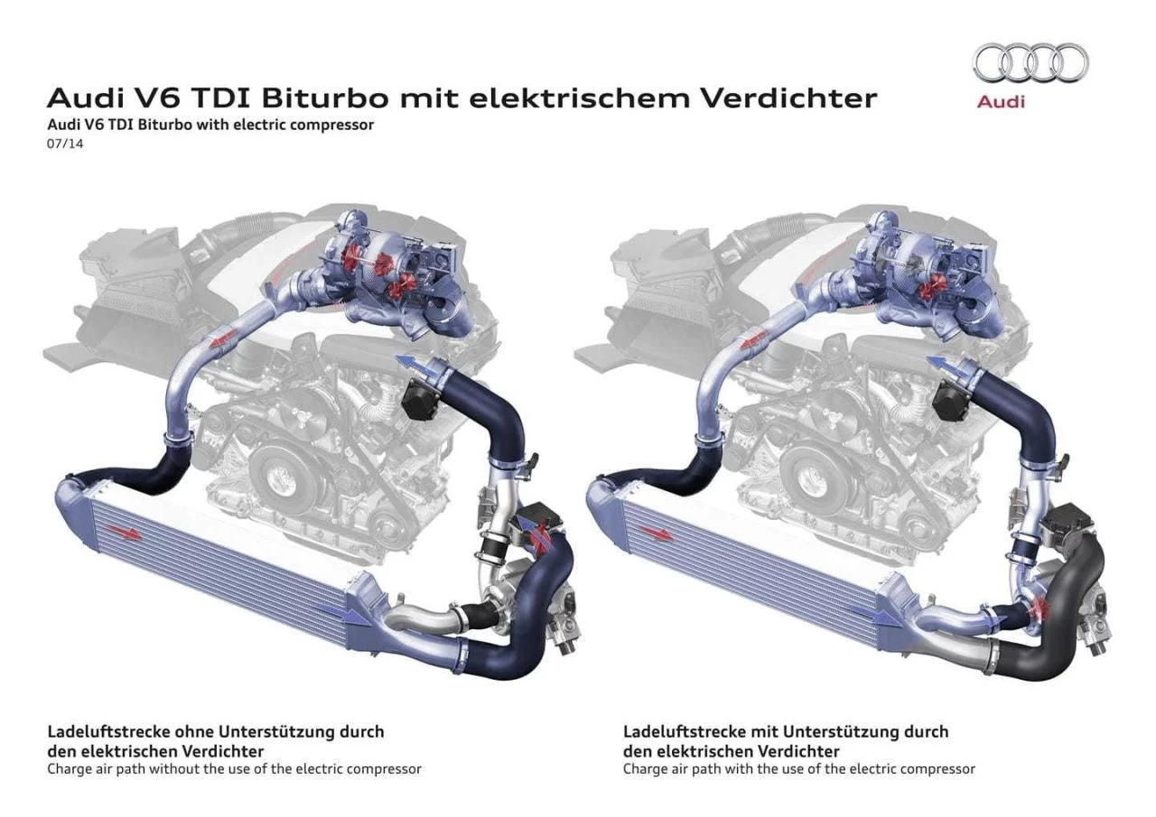 Tipo Turbo 2021 06