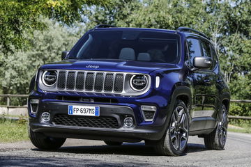 Jeep Renegade Oferta Agosto 2021 03