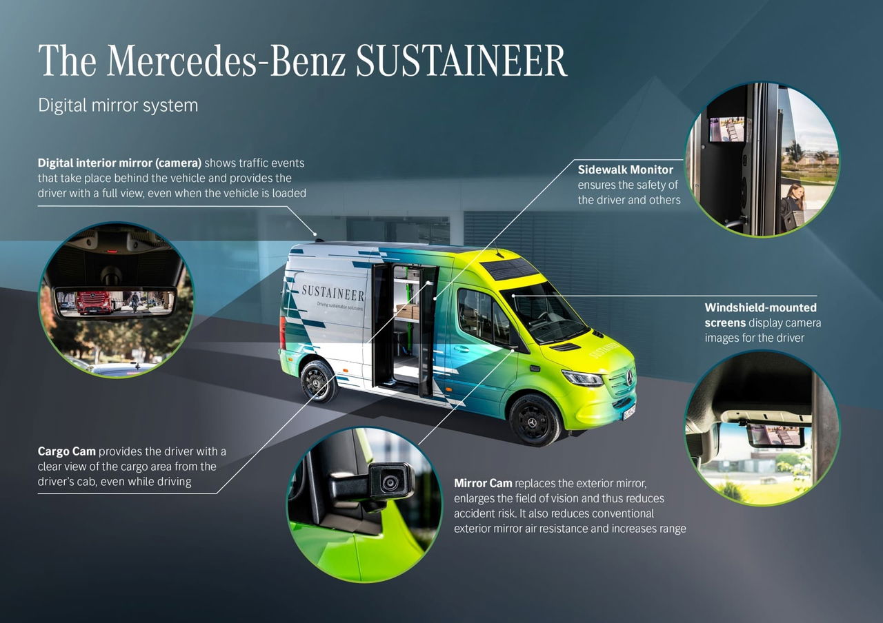 Der Neue Mercedes Benz Sustaineer The New Mercedes Benz Sustaineer