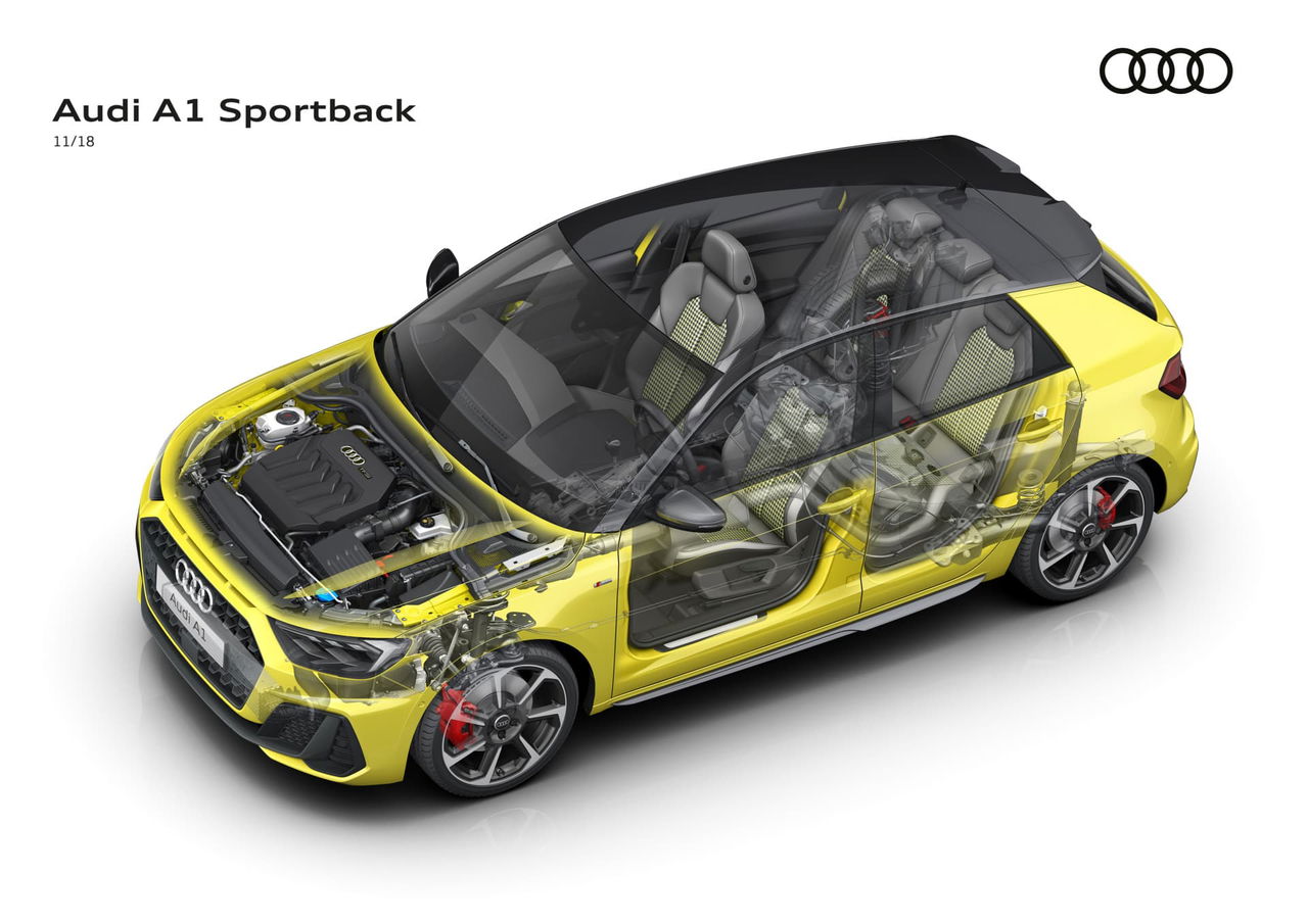 Audi A1 Sportback